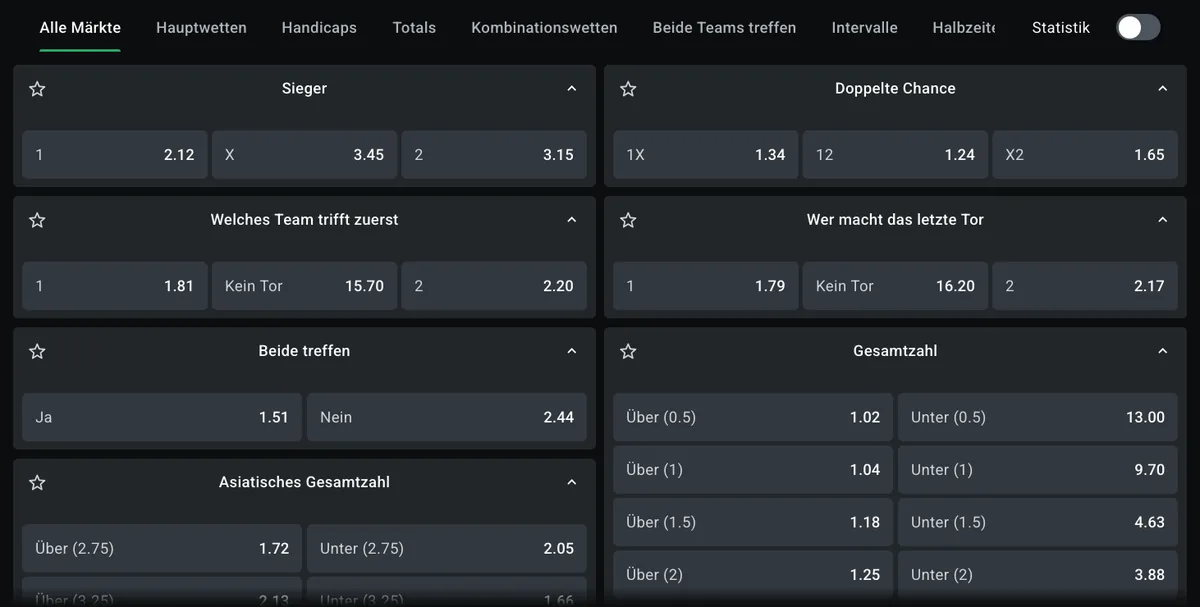 LEON-Wettmärkte für Bayern München gegen Arsenal: Sieger, Doppelte Chance, erstes und letztes Tor, Beide treffen, Gesamtzahl und asiatische Linien
